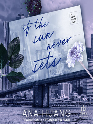 cover image of If the Sun Never Sets